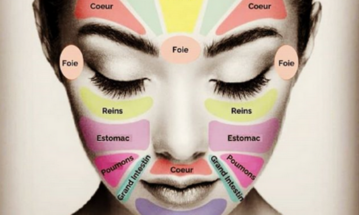 FORMATION RIDOLOGIE ET REFLEXOLOGIE VISAGE